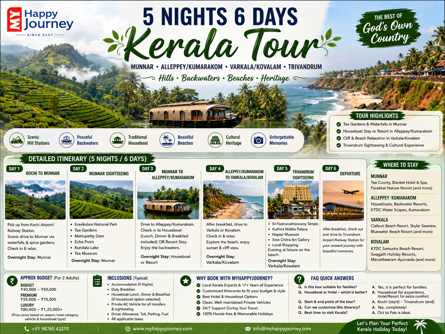 5 Nights 6 Days Kerala Tour