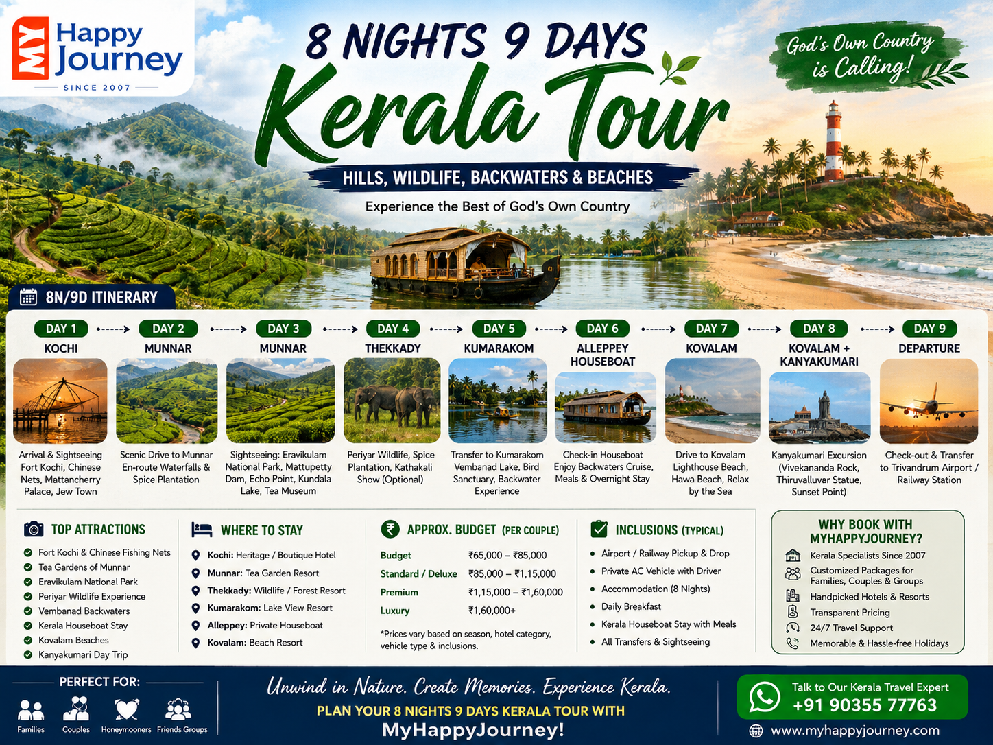 8 Nights 9 Days Kerala Tour