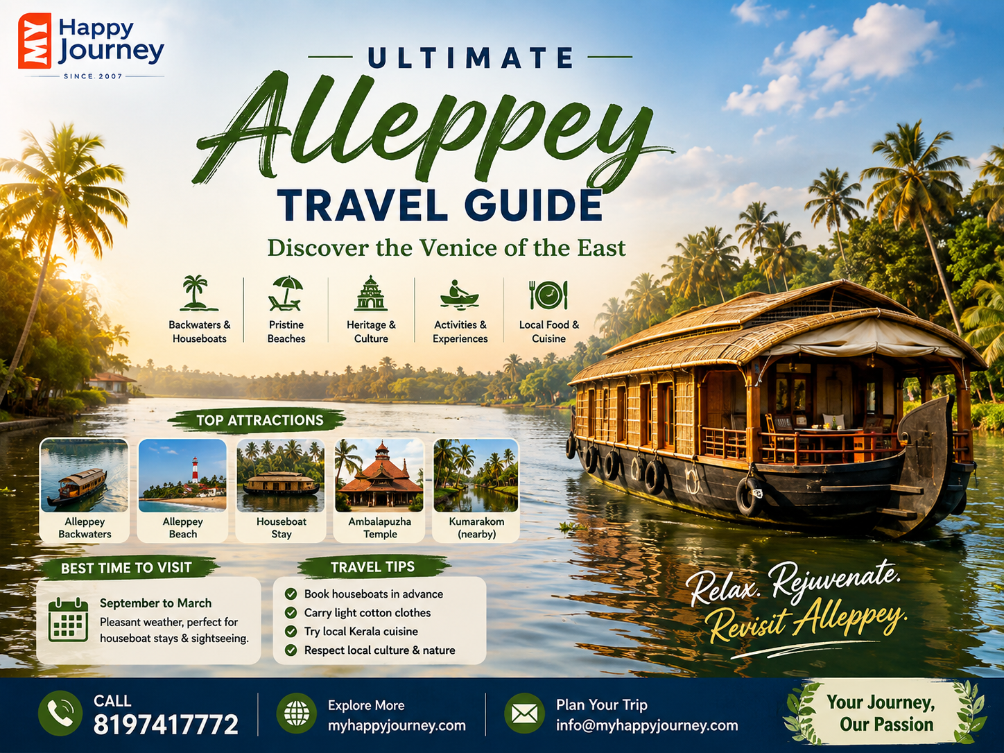 Alleppey Travel Guide