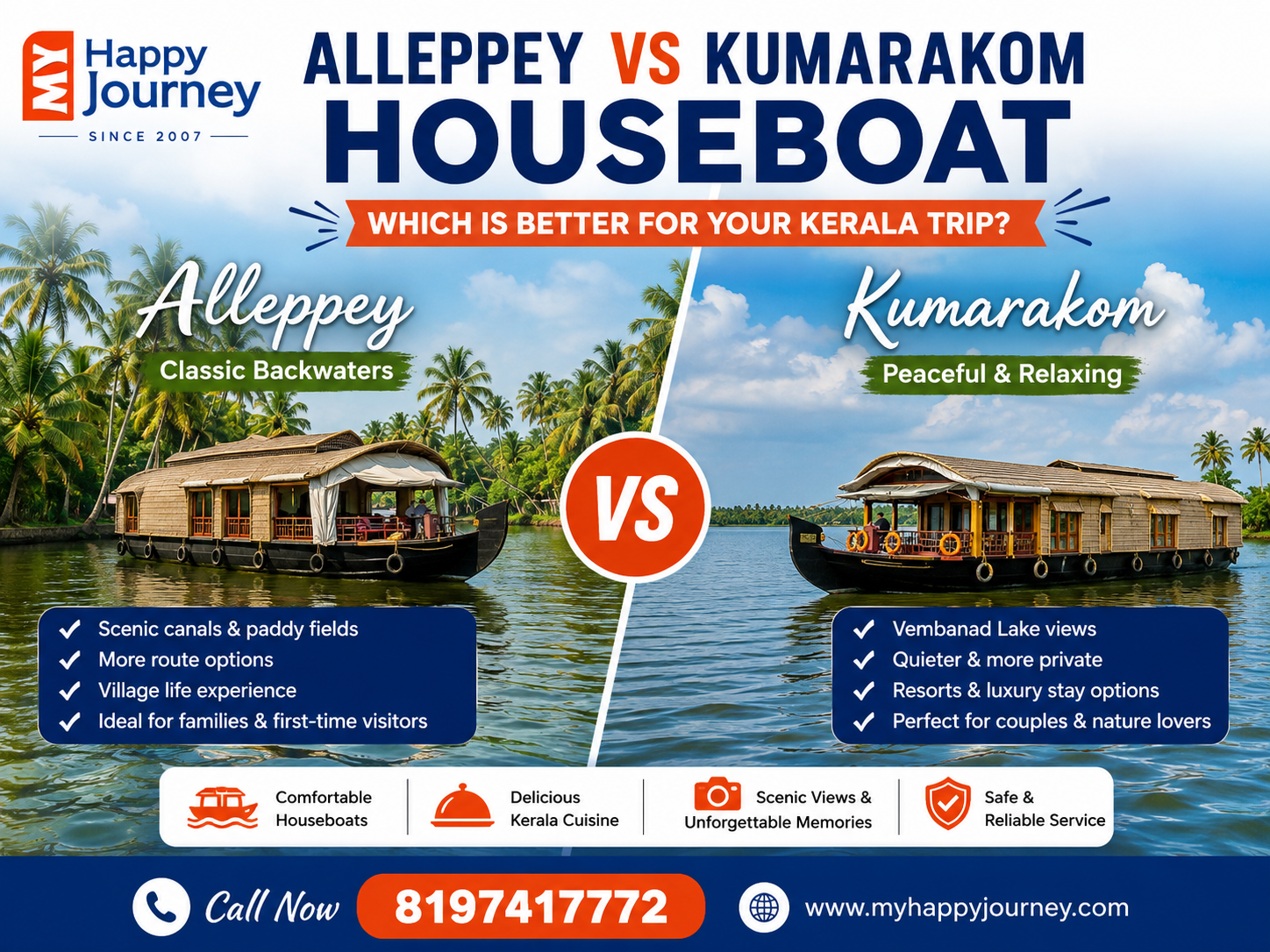 Alleppey vs Kumarakom Houseboat
