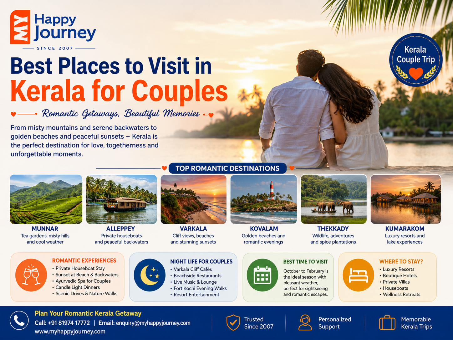 Best Places to Visit in Kerala for Couples