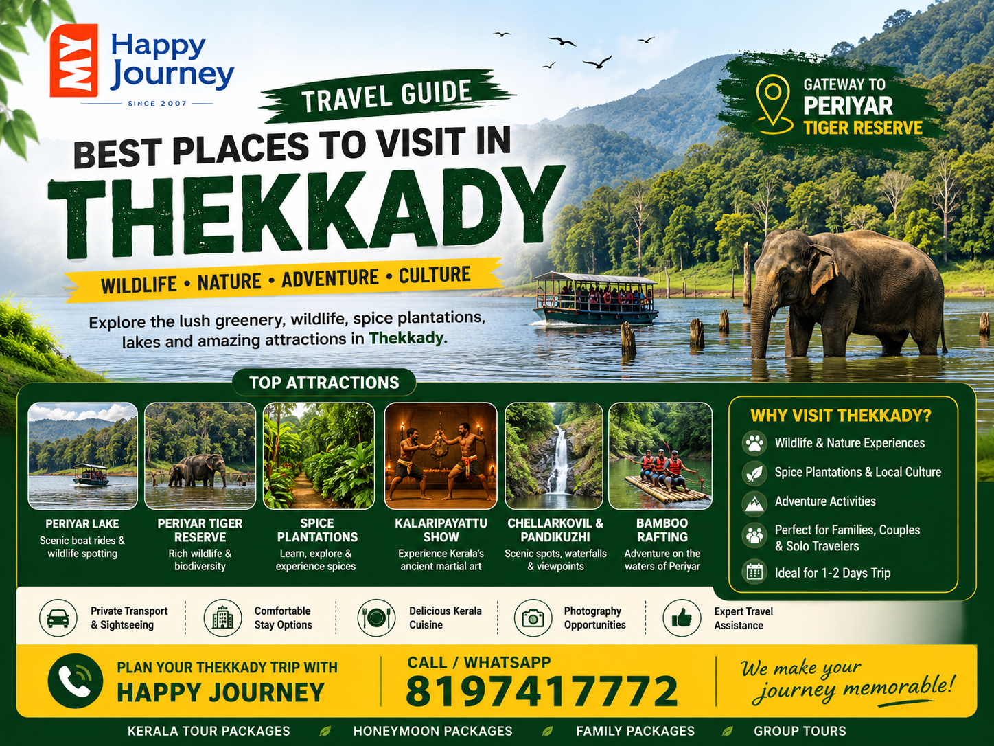Best Places to Visit in Thekkady