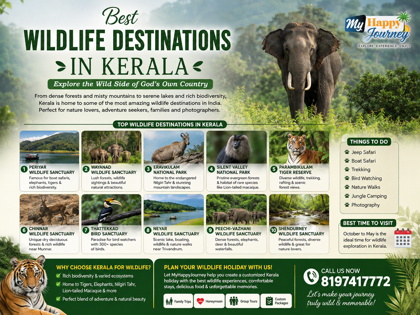 Best Wildlife Destinations in Kerala