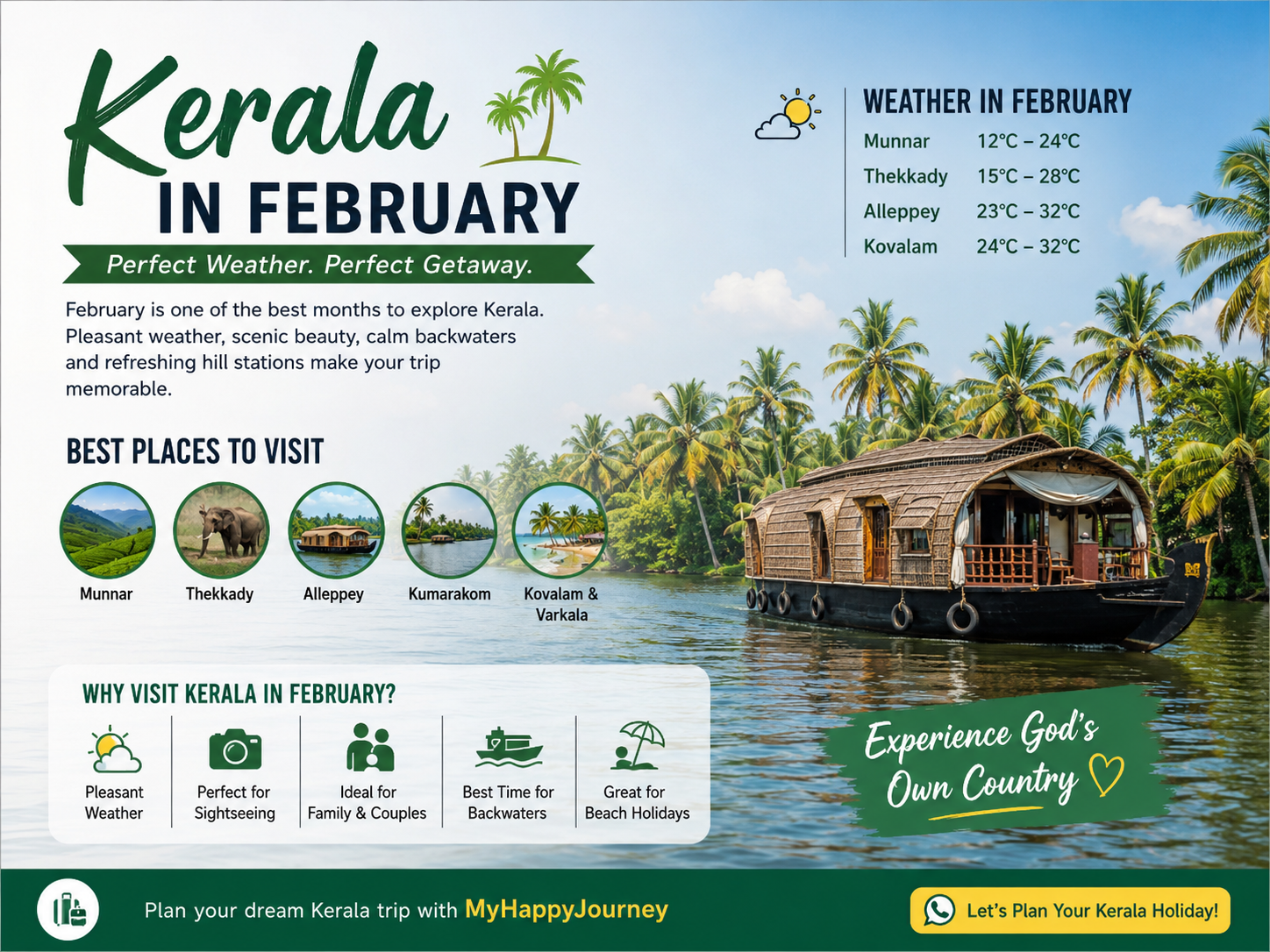 Why Visit Kerala in February?