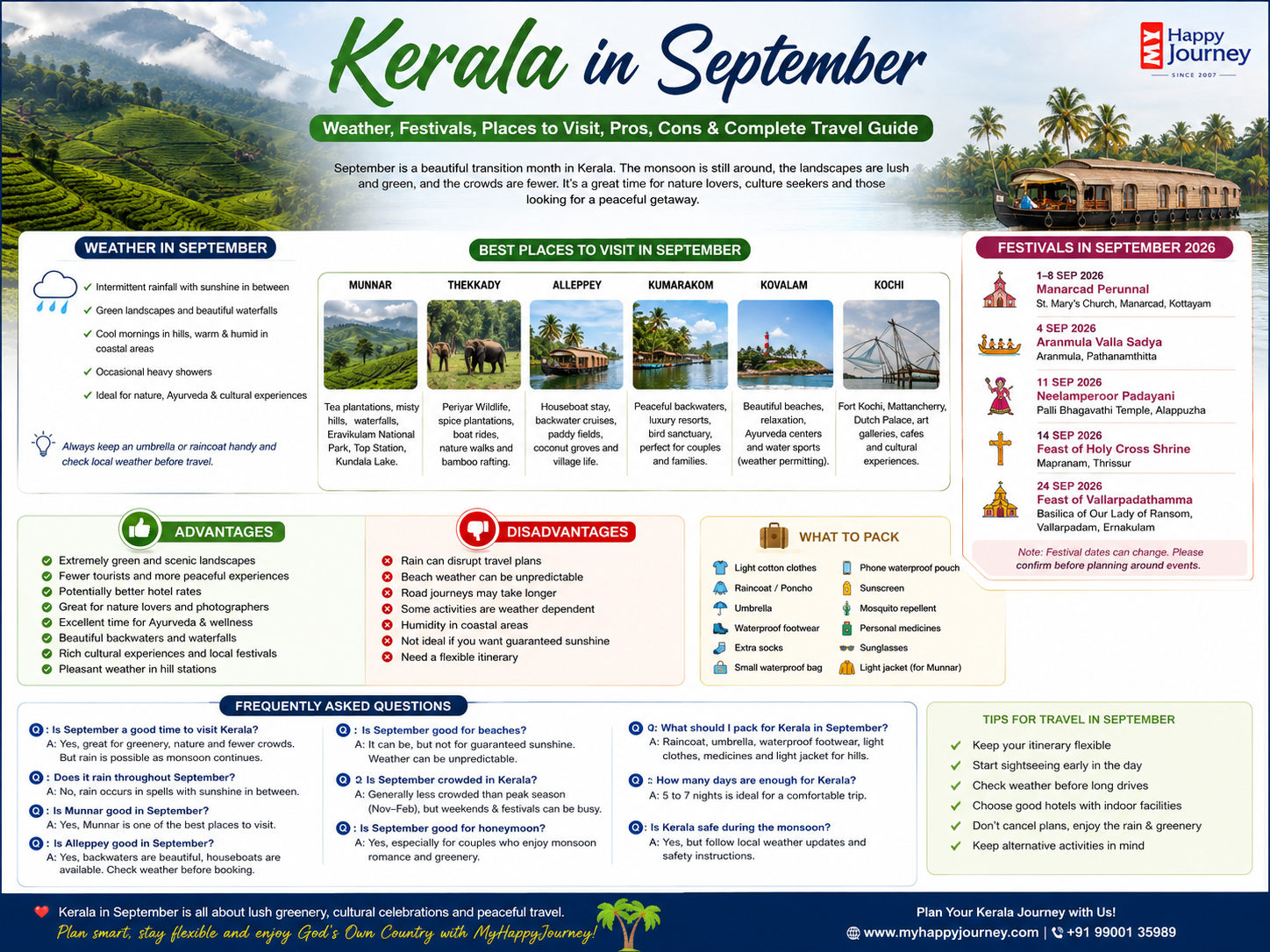 Why Travel to Kerala in September?