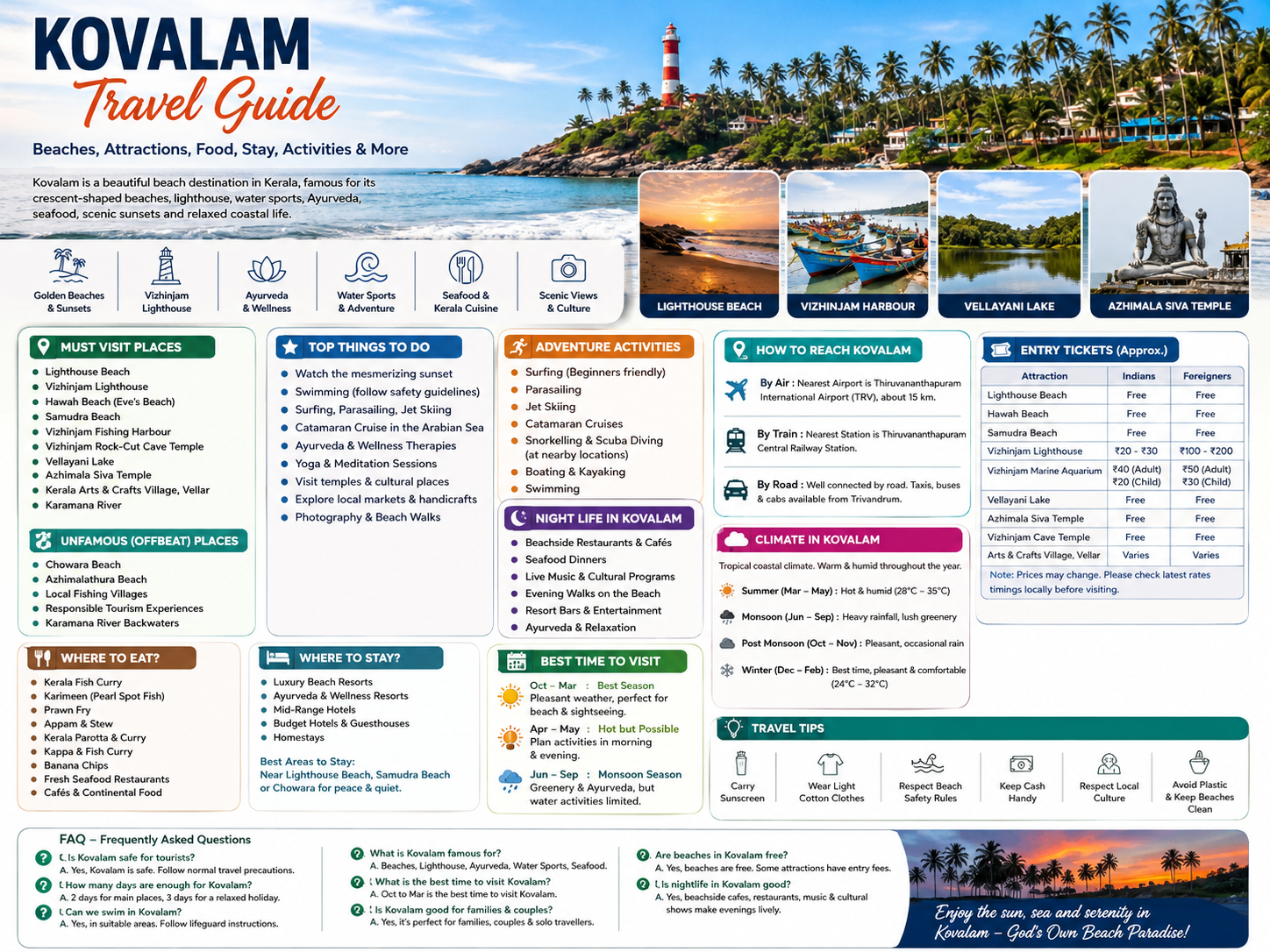 Kovalam Travel Guide