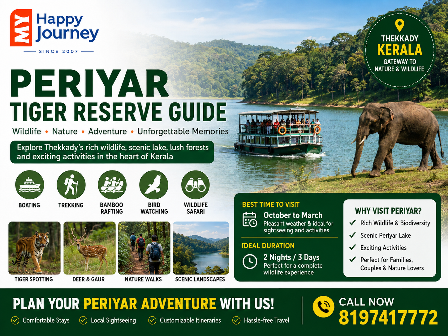 Periyar Tiger Reserve Guide
