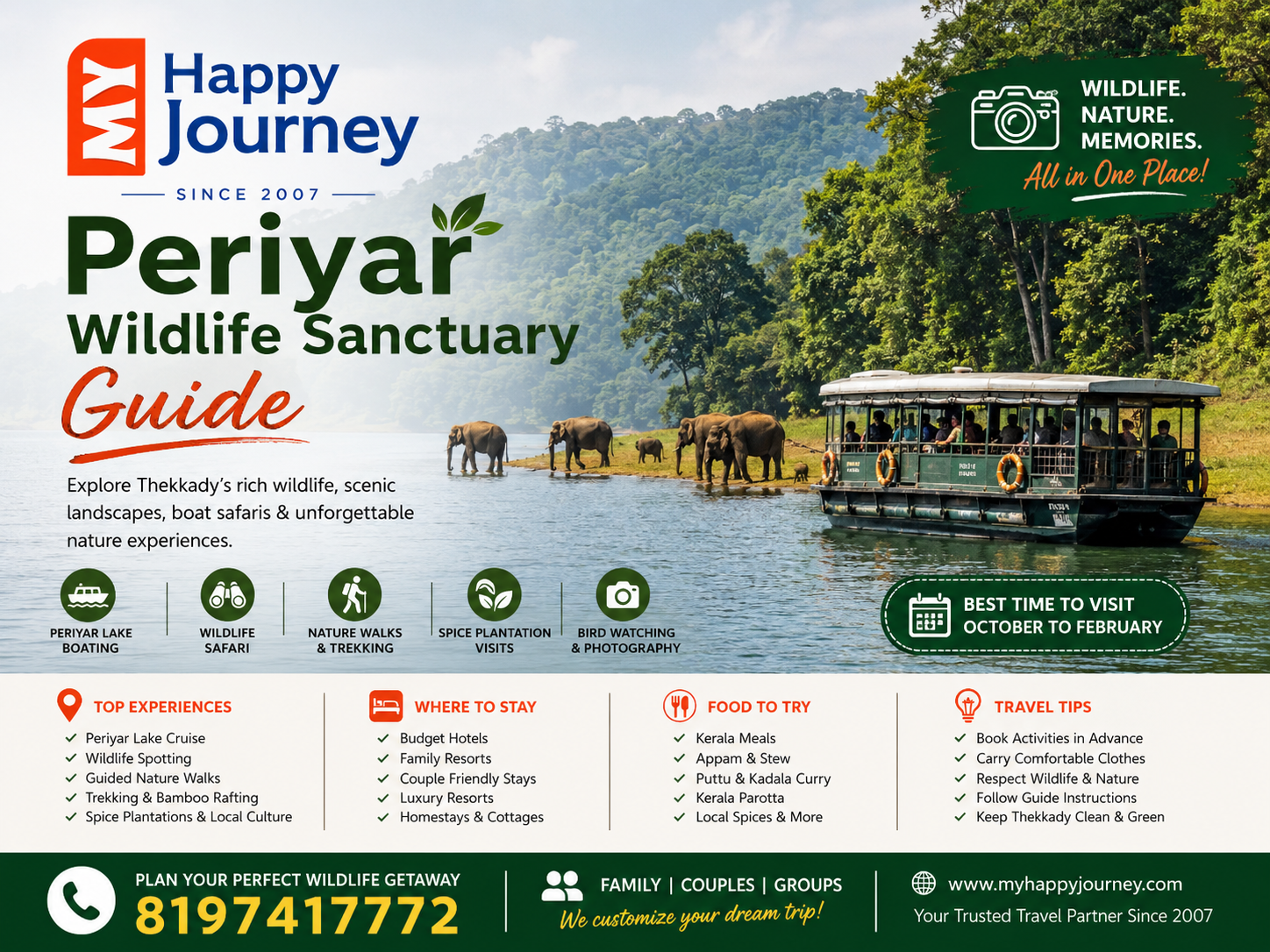 Periyar Wildlife Sanctuary Guide