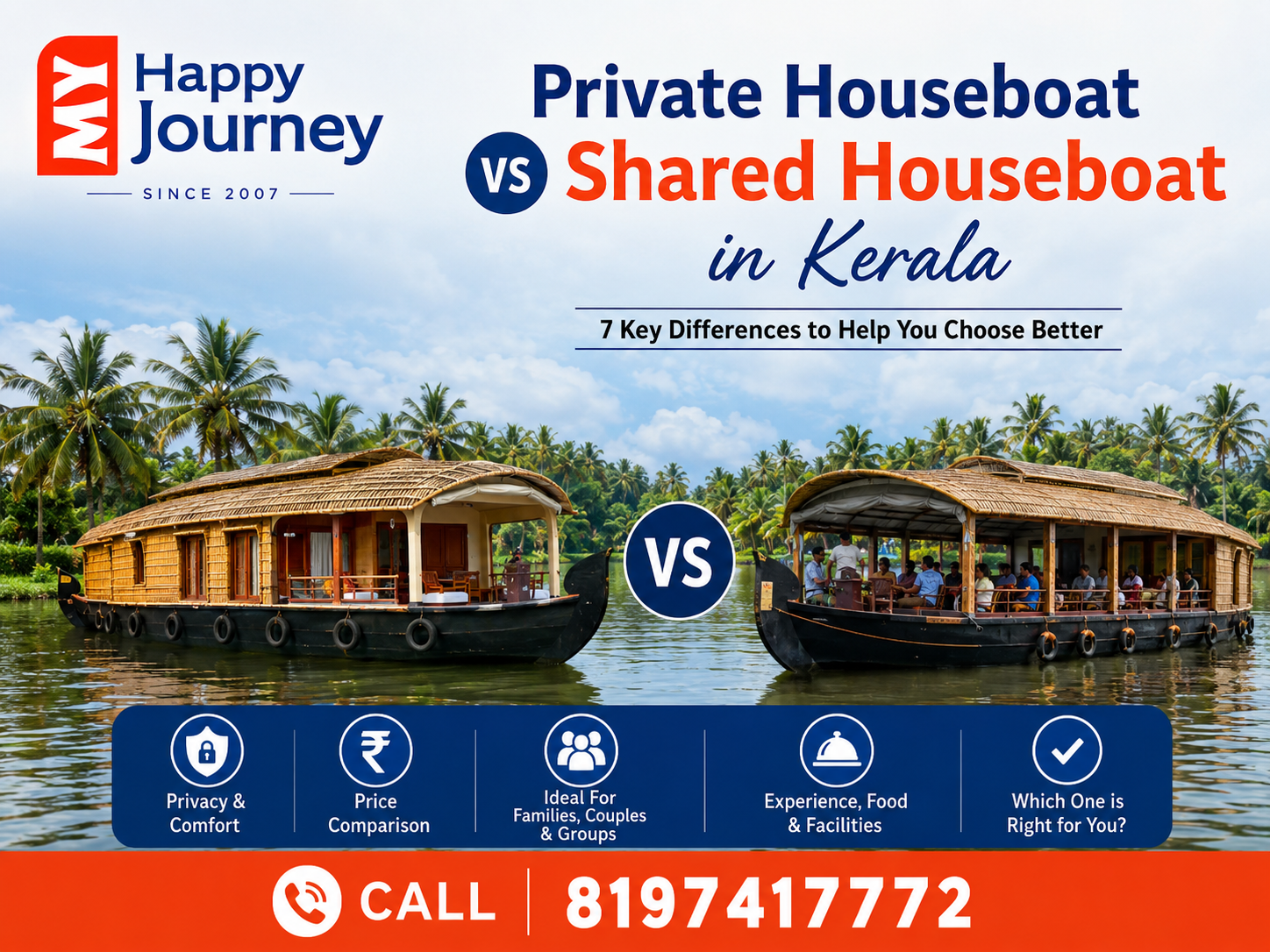 Private Houseboat vs Shared Houseboat in Kerala