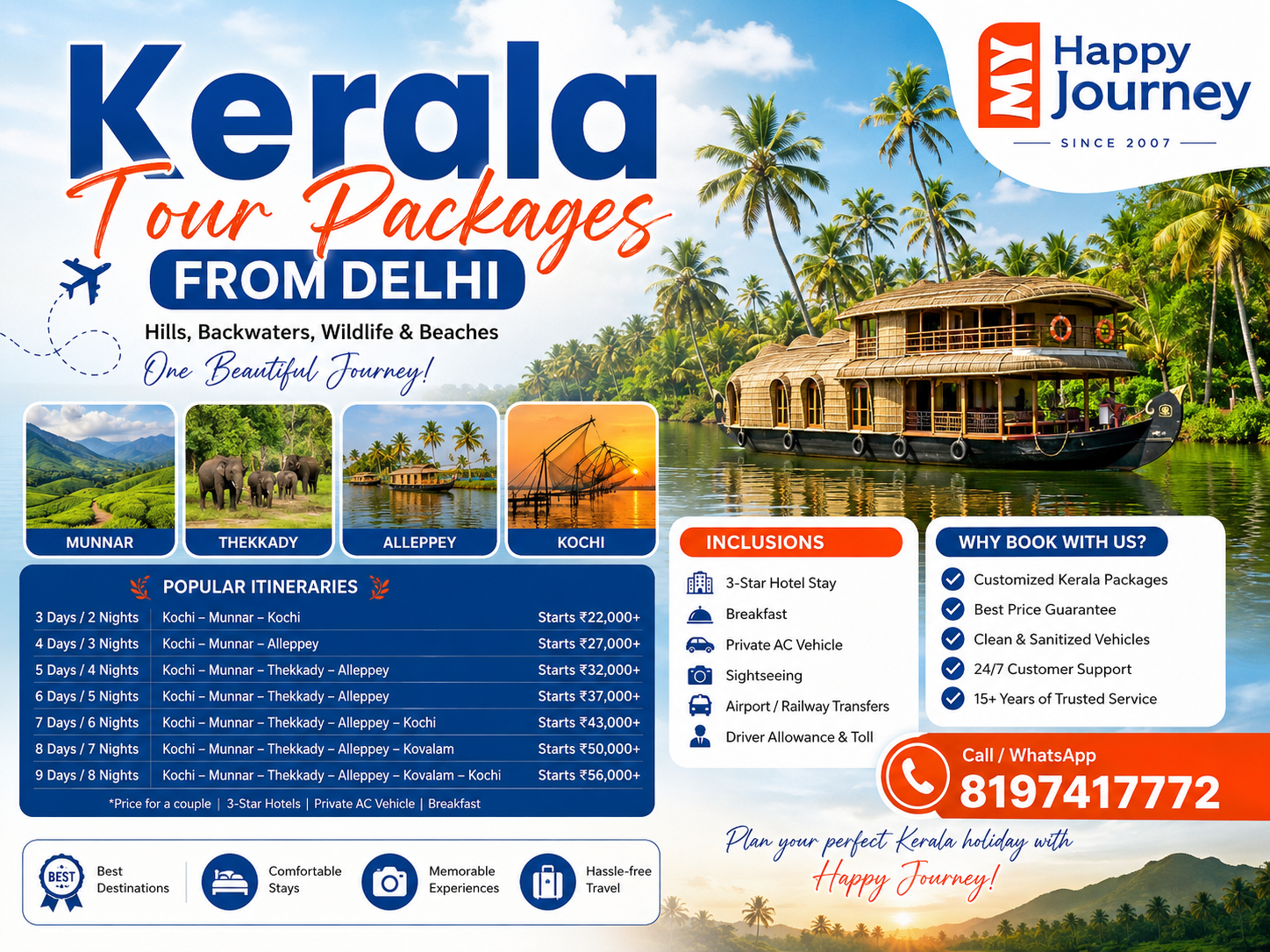 Kerala Tour Packages from Delhi