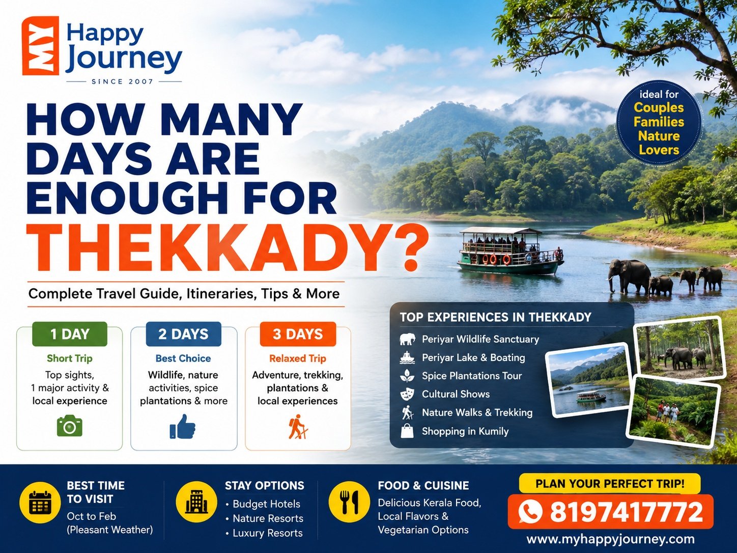 How Many Days Are Enough for Thekkady?