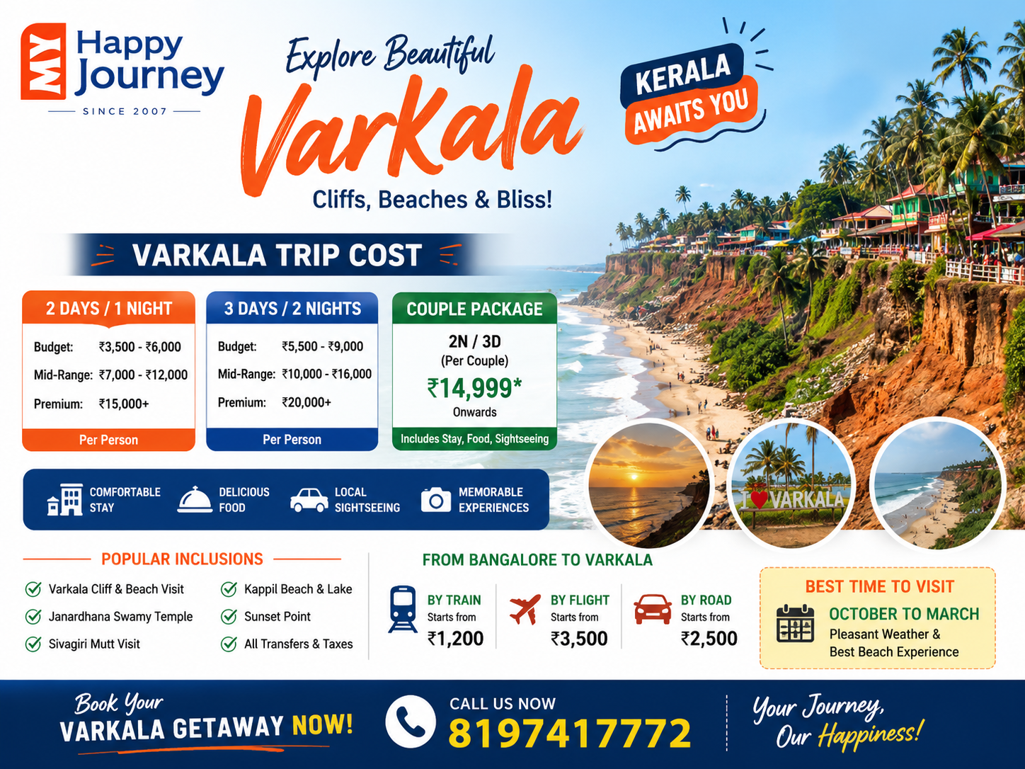 Varkala Trip Cost