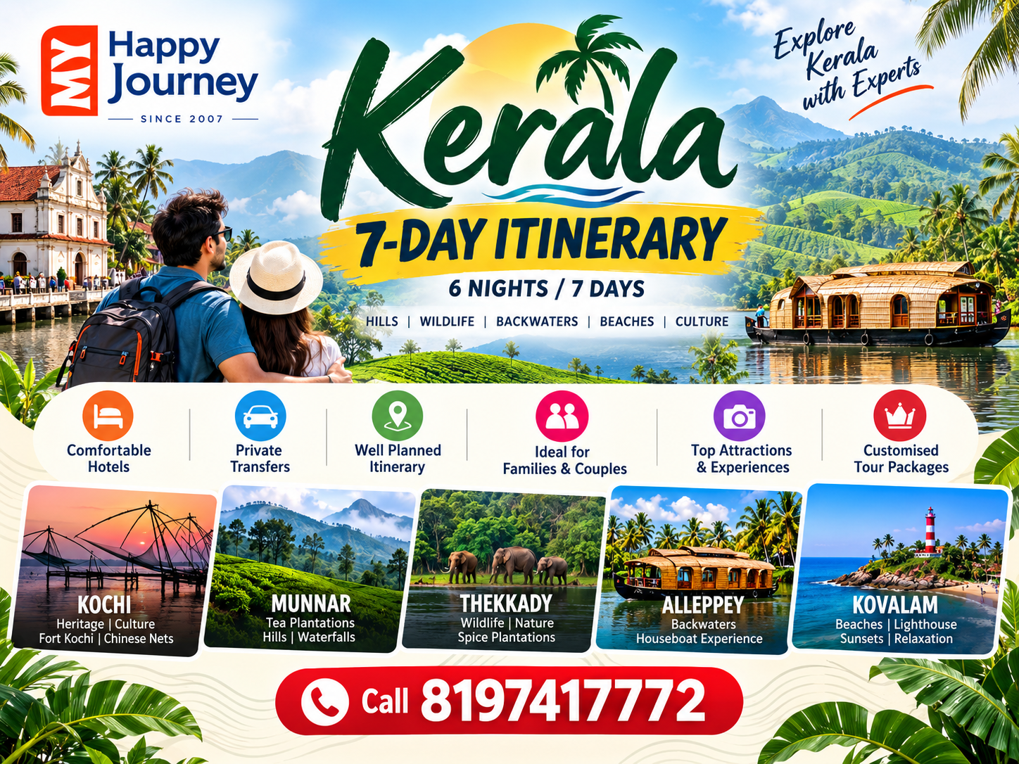 Kerala 7-Day Itinerary